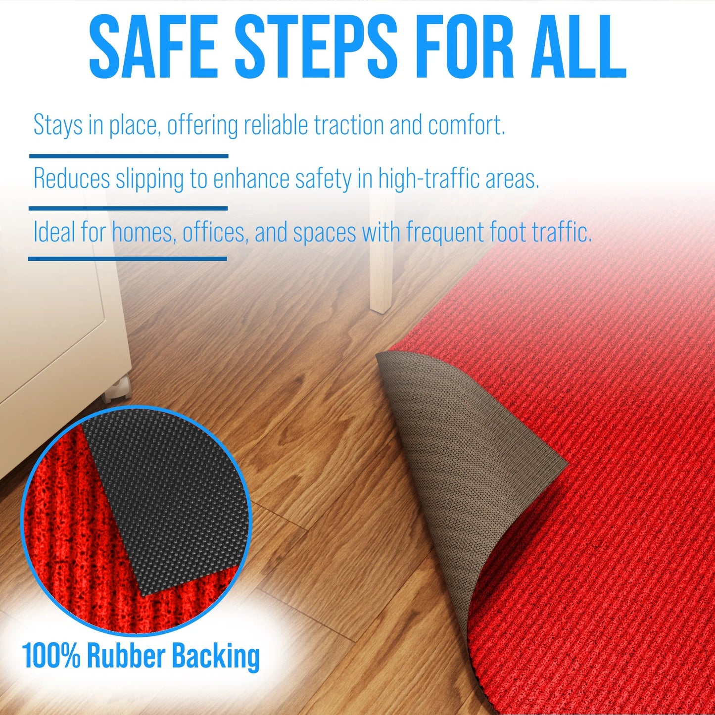Extra-Long Custom-Length Non-Slip Runner Rug with Dirt-Trapping Grooves. Heavy-Duty, Absorbent, and Stain-Resistant. Perfect for Entryways, Hallways, Patios, and Offices. 24 in X 5 ft, Red